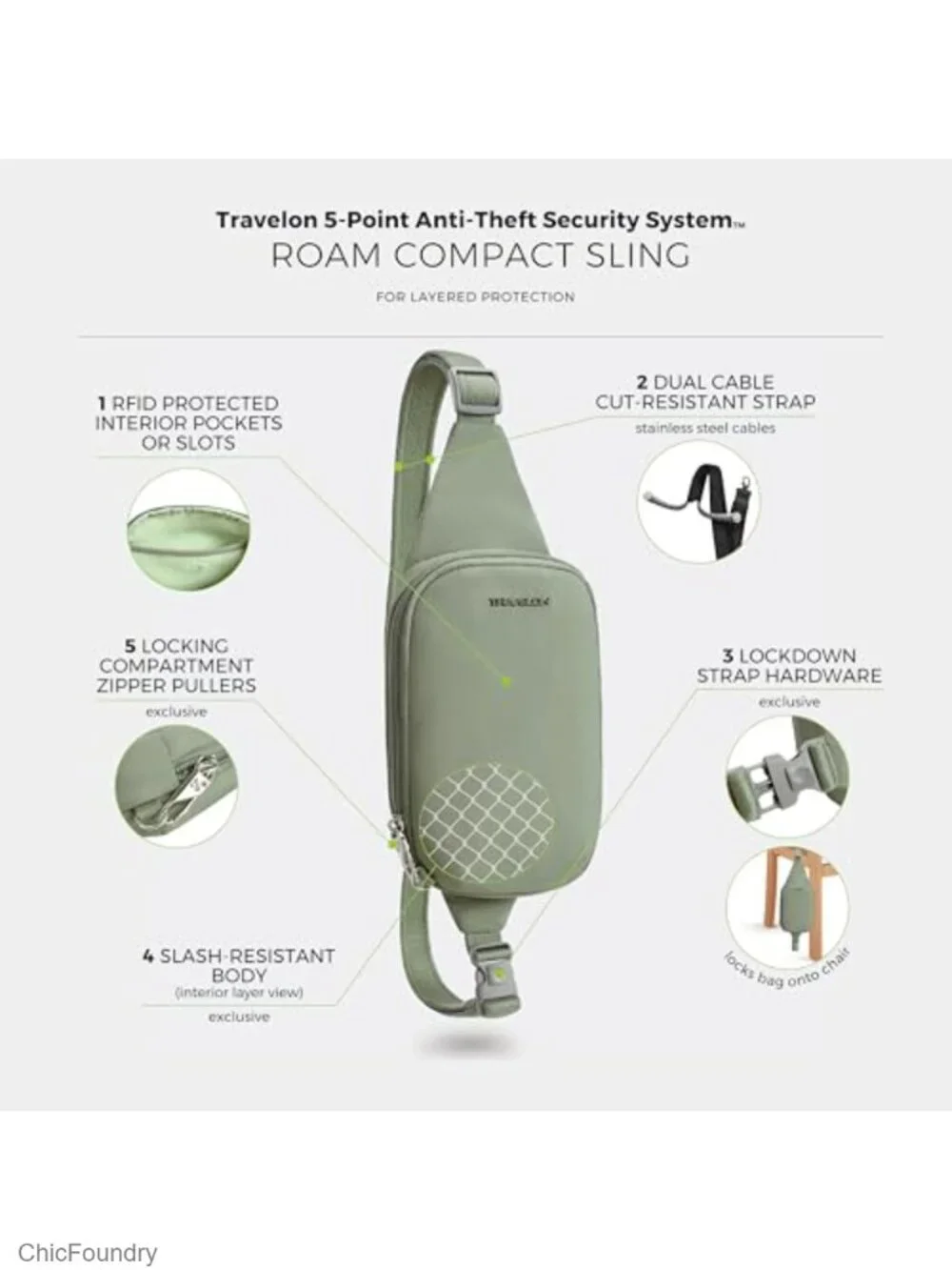 Anti-Theft Compact Sling with RFID Blocking